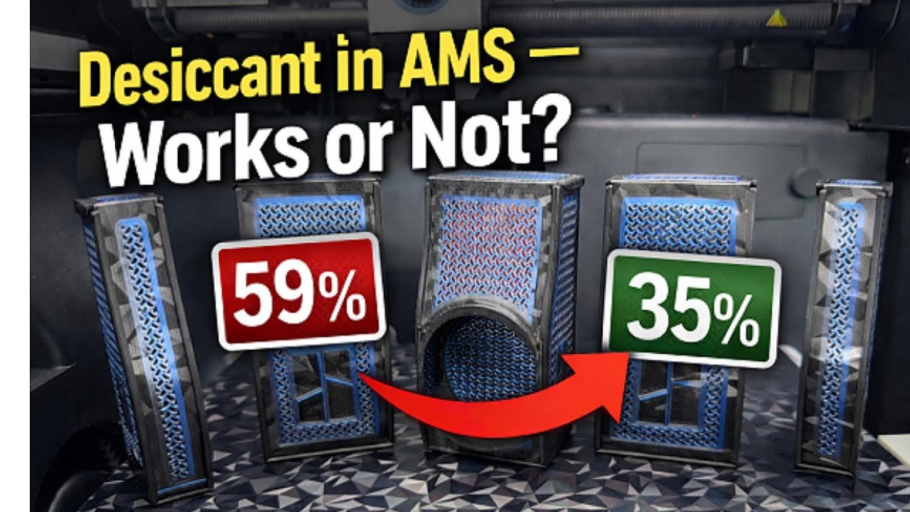 Desiccant in AMS — Works or Not?