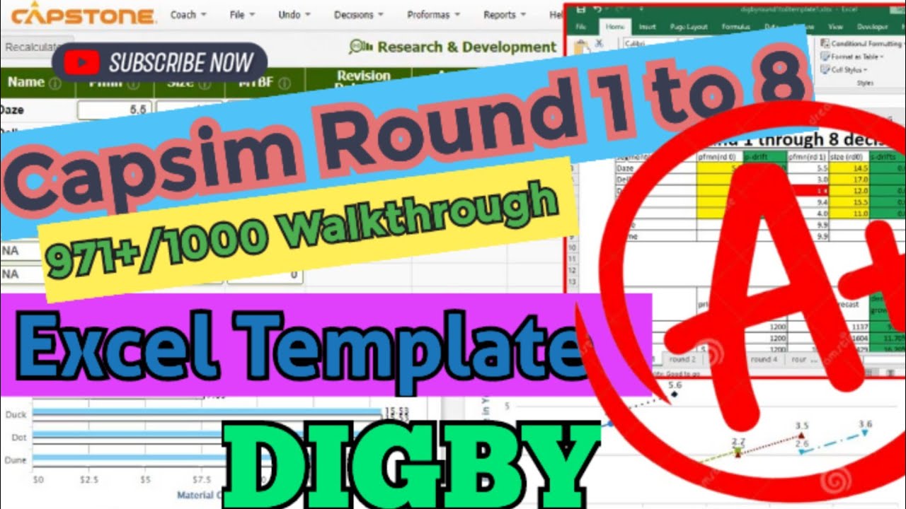 CapSim Simulation Walkthrough - 971+/1000 (CapSim Round 1 to 8 Answers)-Digby