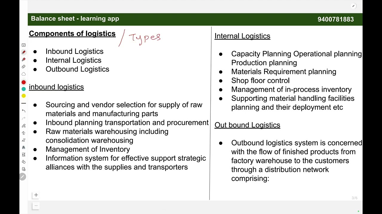 logistics chaptet 1 (CCEK)