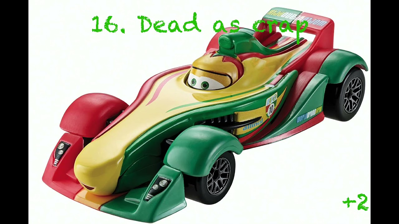 Cars 2 WGP racers ranked from worst to best (Revision 2)