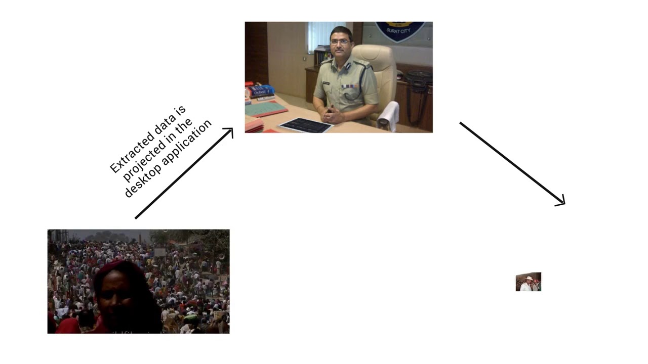 Understanding and predicting crowd behavior to prevent disasters