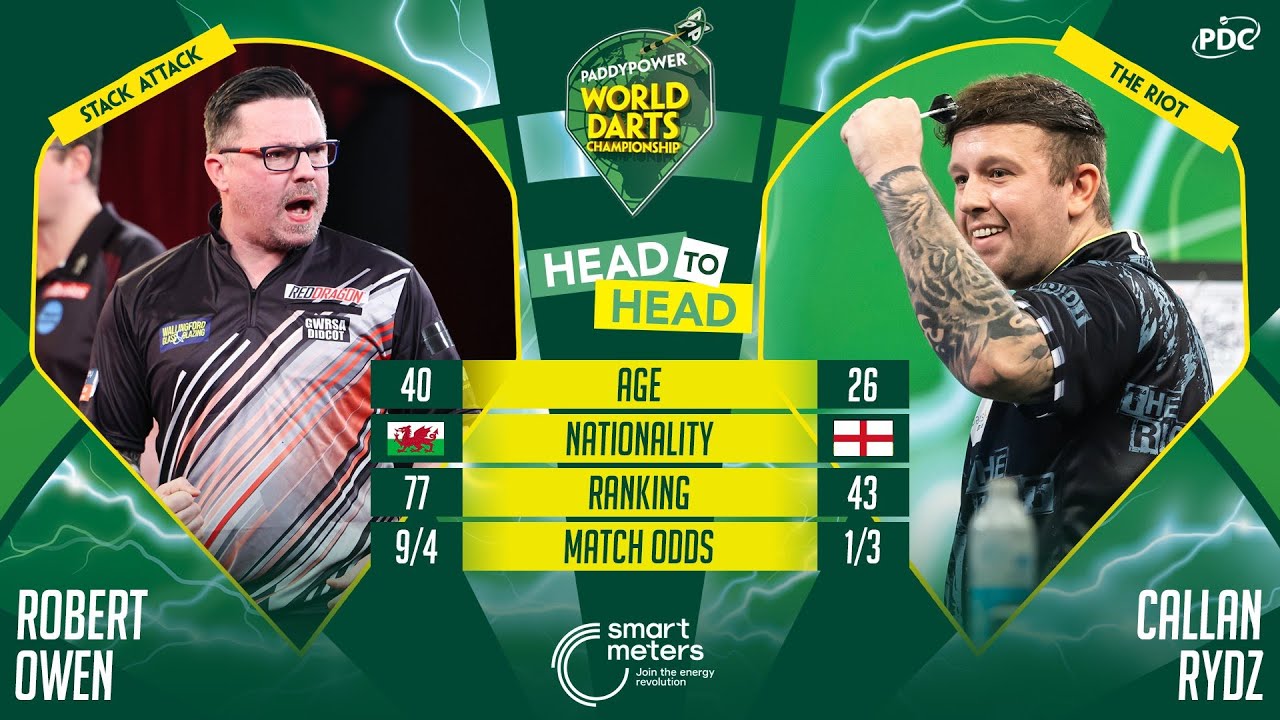 PDC World Darts Championship 2025 Last 16 Robert Owen vs Callan Rydz 2024 12 30 HUN
