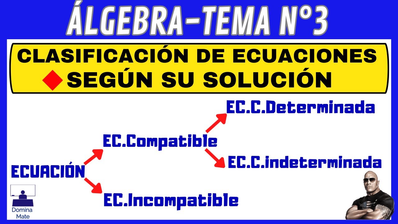 🎯[CLASIFICACIÓN DE ECUACIONES SEGÚN SU SOLUCIÓN ]-[ÁLGEBRA]