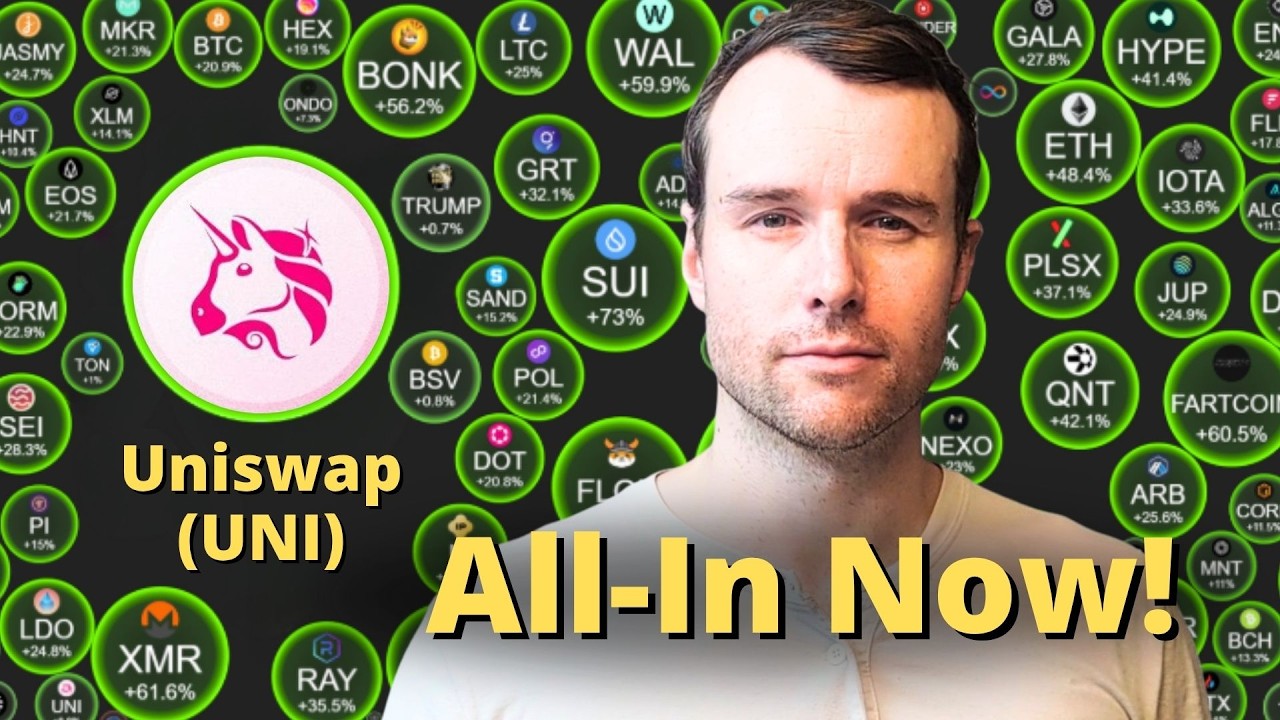 🤩 Smart Money Is Buying UNI - UNI Crypto Analysis