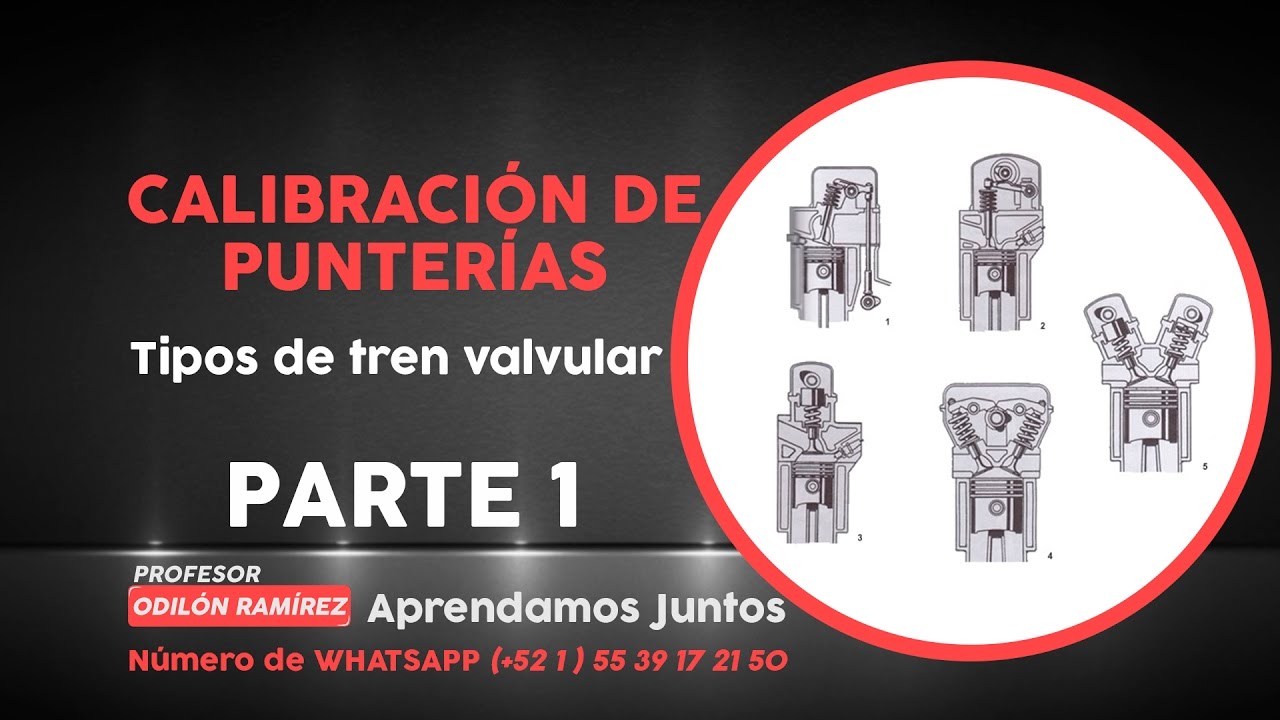 Tipos de tren valvular / Calibración de Punterías