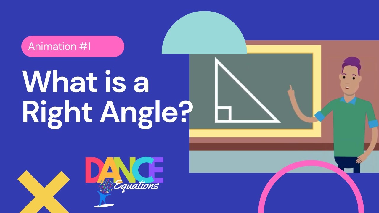 What is a Right Angle?