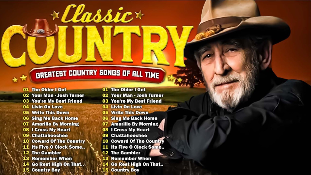 Best Old Country Songs Playlist 2026 🎶 Alan Jackson, George Strait, Don Williams, Willie Nelson