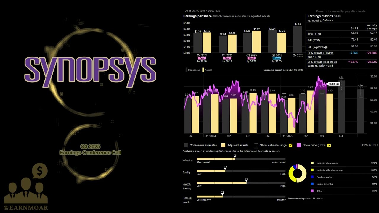 $SNPS Synopsys Q3 2025 Earnings Conference Call