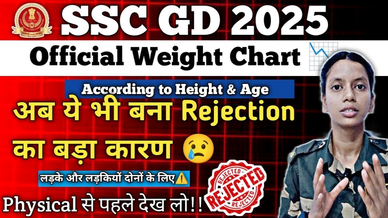 SSC GD Official Weight Chart 📈 2025  | Height & Age के अनुसार | Rejection का बड़ा कारण 