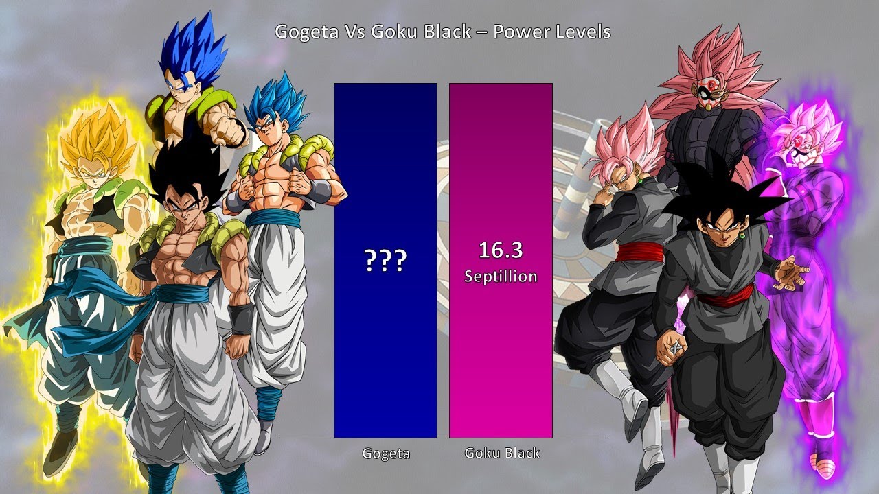 Gogeta Vs Goku Black Power Levels | Omni Power Scaler