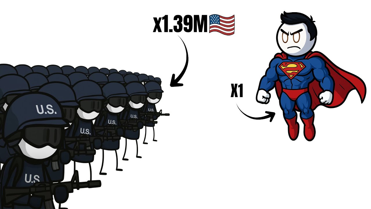 SUPERMAN VS TODO EL EJ&Eacute;RCITO DE ESTADOS UNIDOS 
