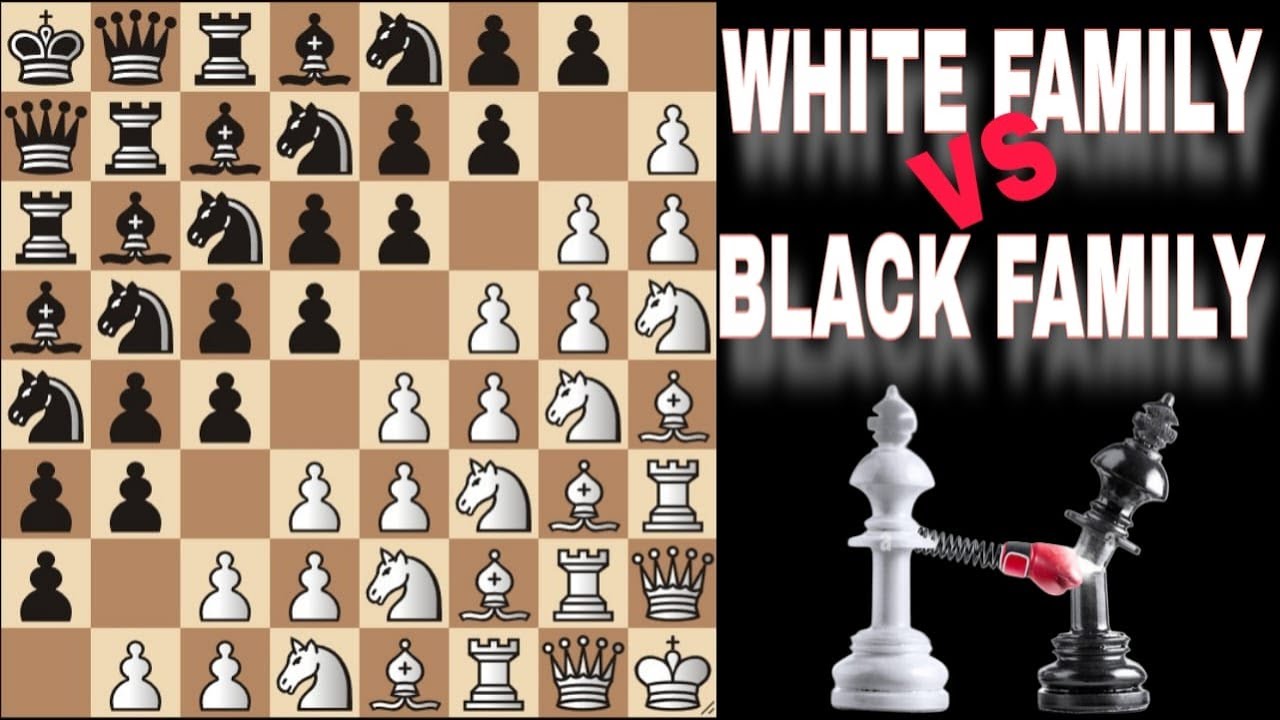 Battle of Minds | War on 64 Squares | Checkmate Chronicles | Clash of the Kings| #chess #stockfish