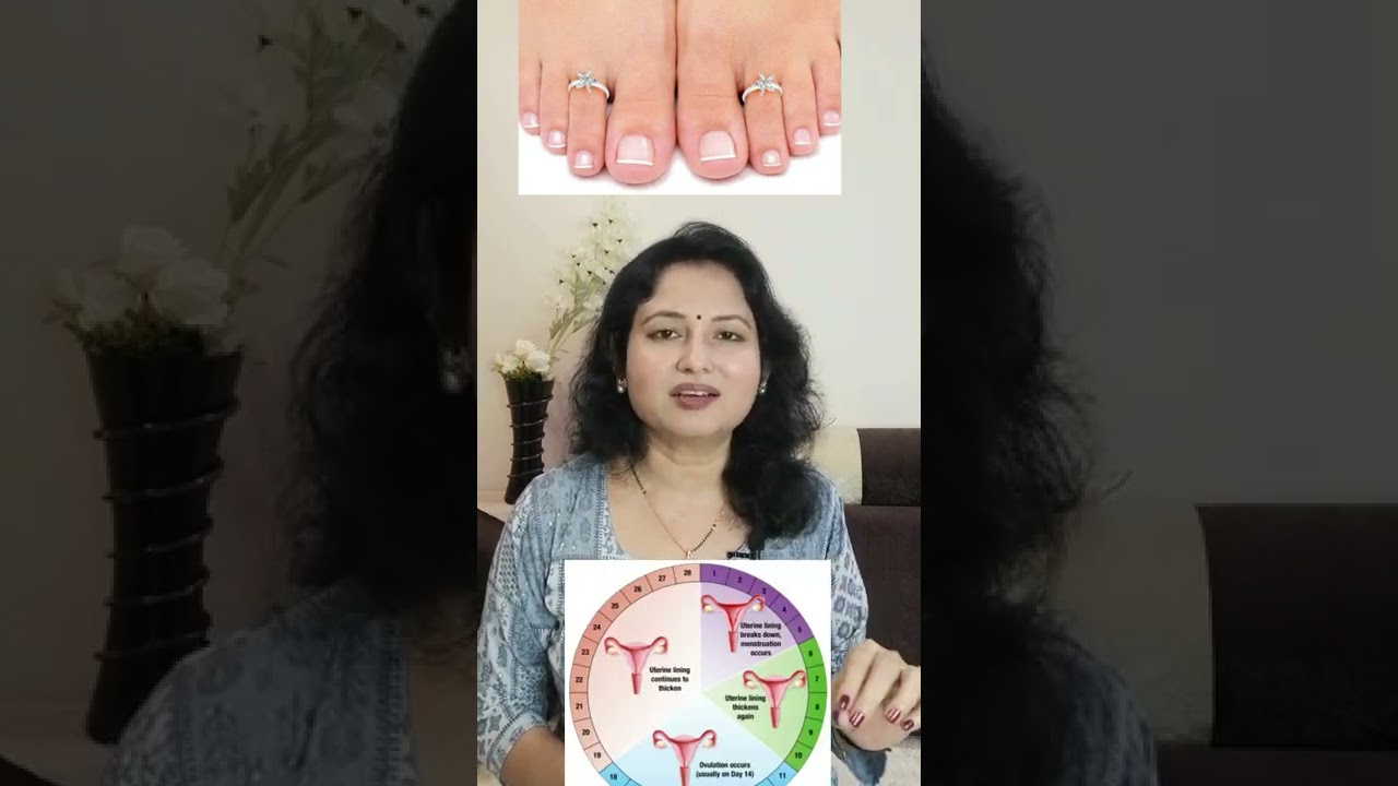 पैरो में चांदी की बिछिया क्यों पहेने जाती है