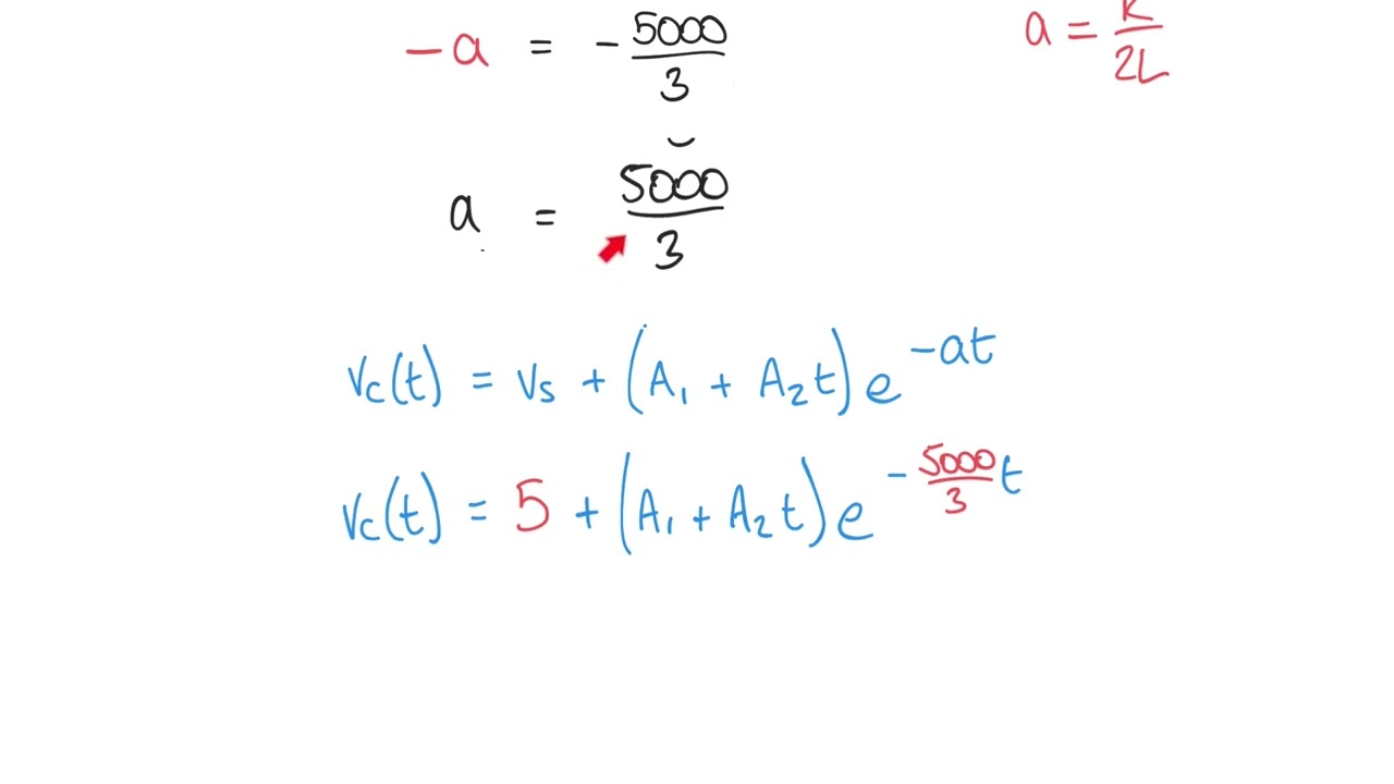 Second Order System Models - Example 2: Root-Finding Method (Critically Damped RLC)