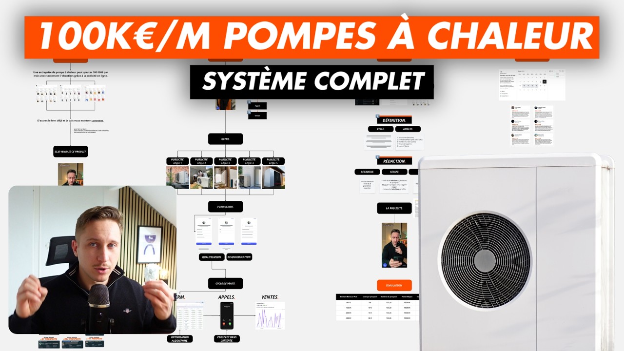 100K€/mois avec une entreprise de Pompes à Chaleur