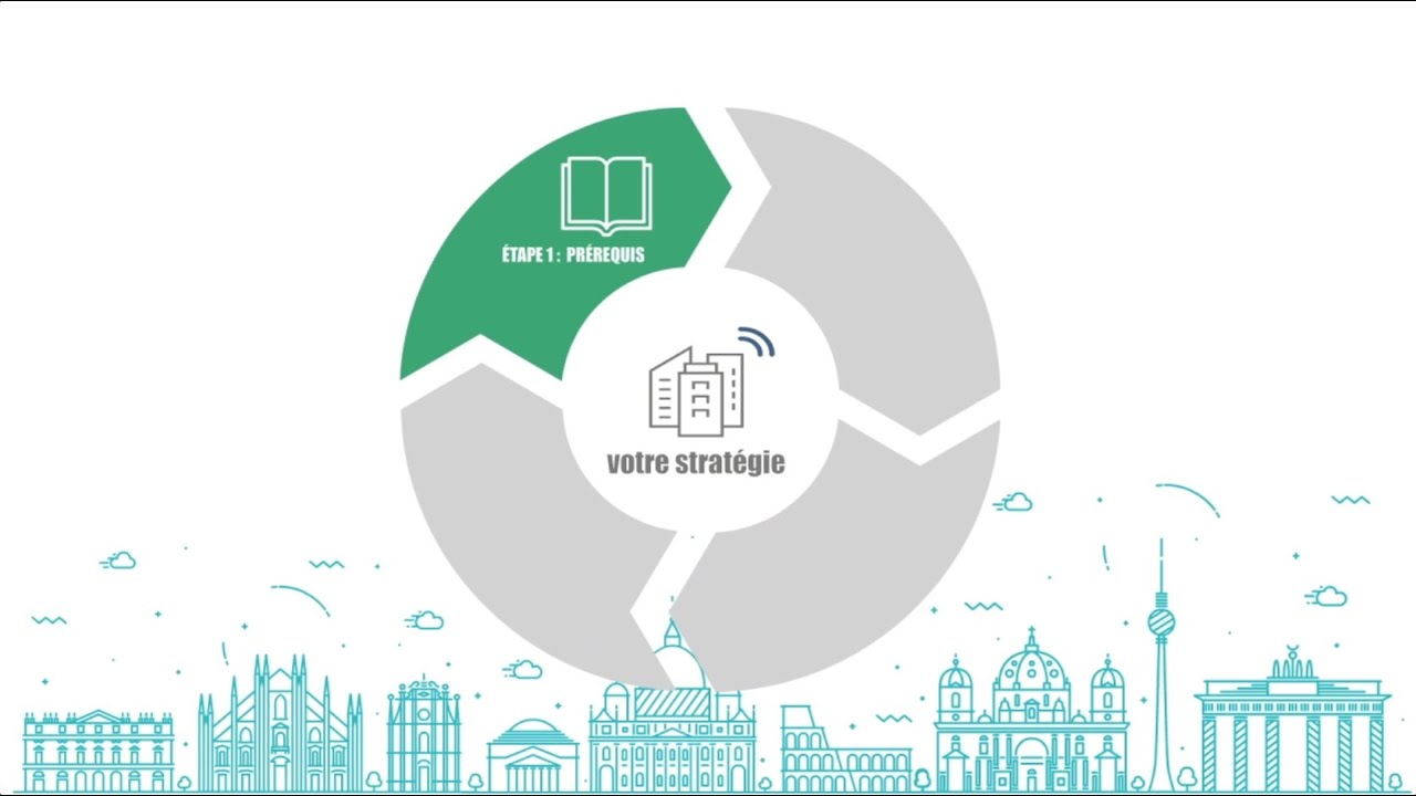 5 prérequis essentiels pour une démarche Smart City réussie