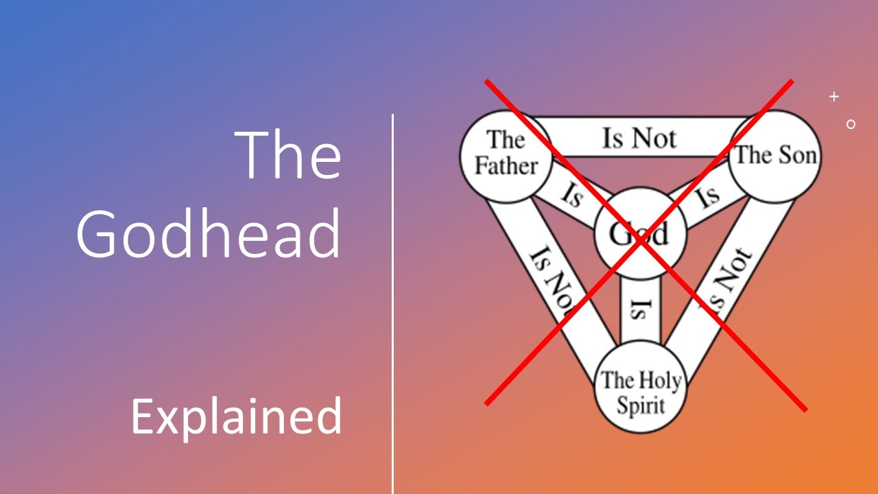 The Godhead - Explained