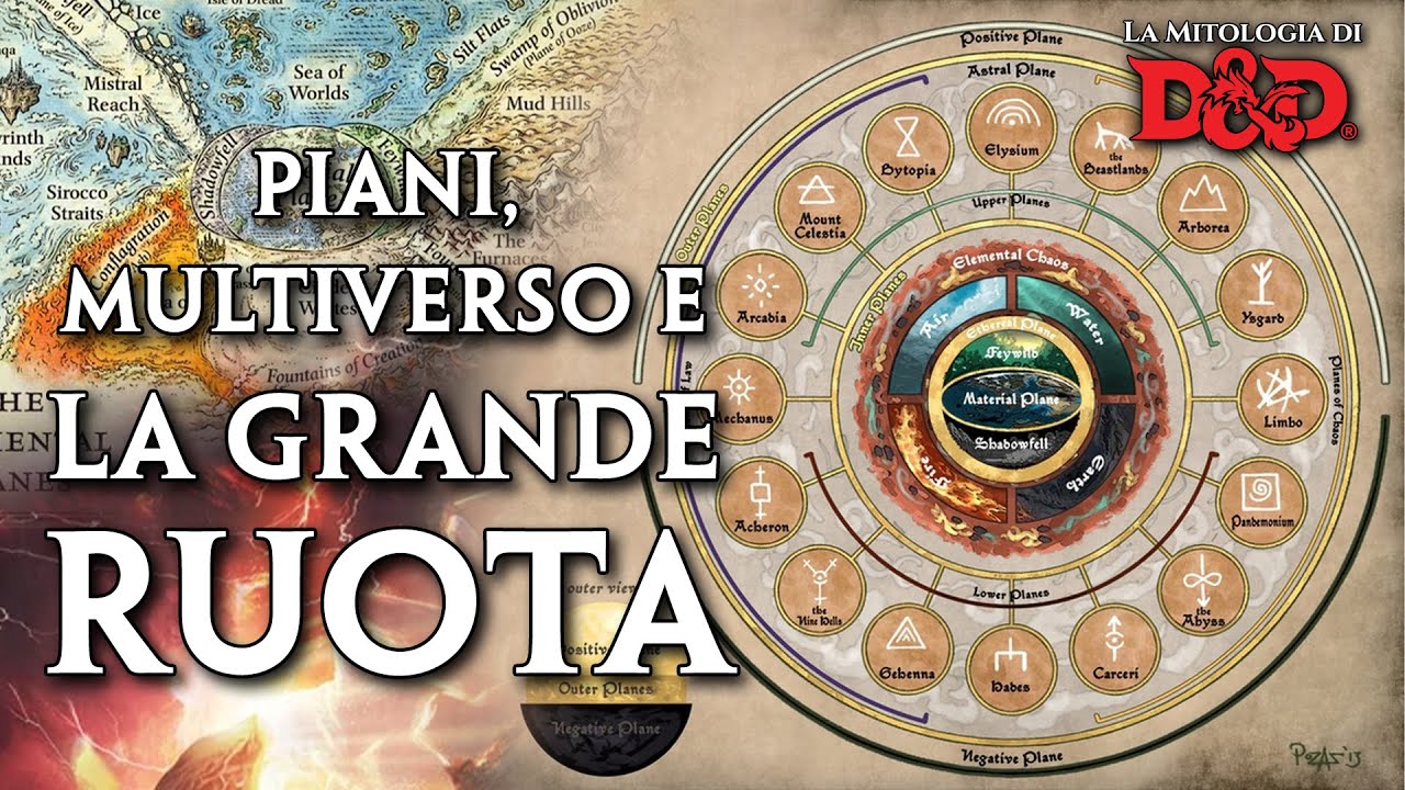 La Mitologia di #DungeonsAndDragons - Piani, Multiverso e la Grande Ruota