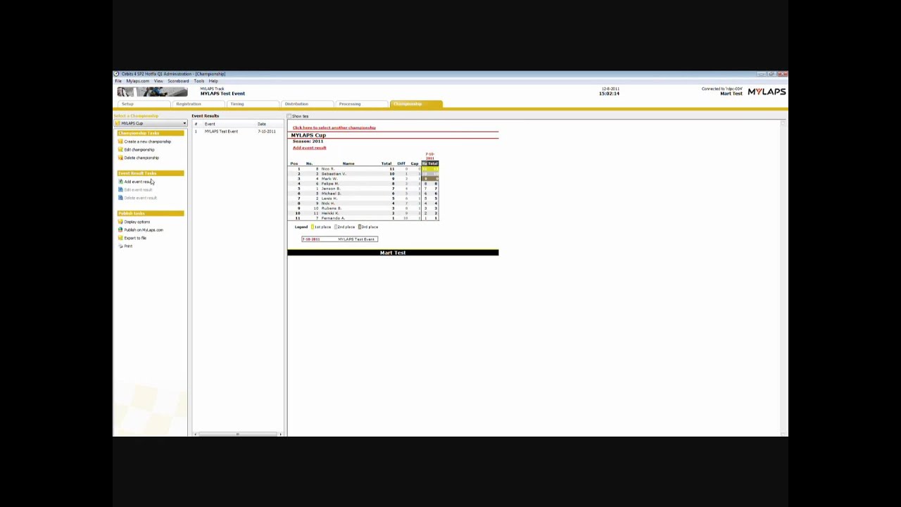 MYLAPS Orbits 4 - 6 Championship