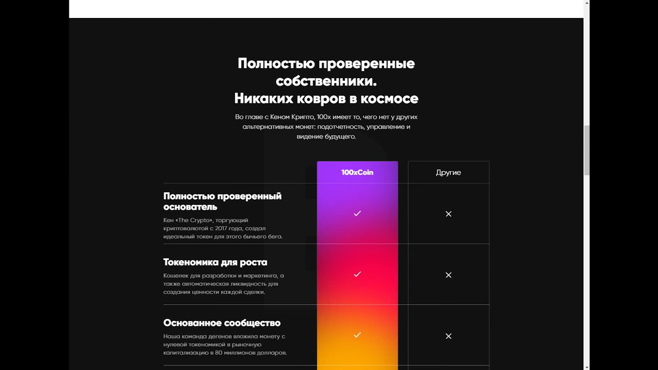 100xCoin - Присоединяйтесь к 30 000+ держателям 100xCoin