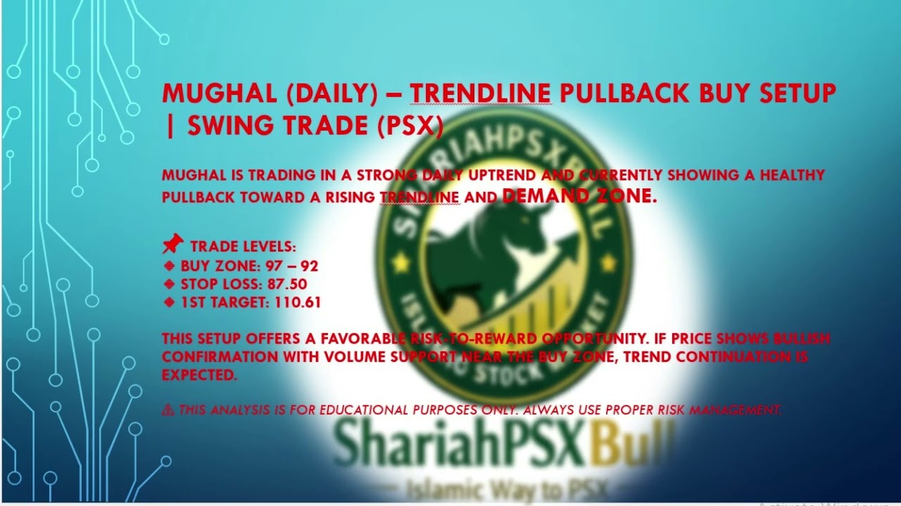 MUGHAL (Daily) – Trendline Pullback Buy Setup | Swing Trade (PSX)My Video