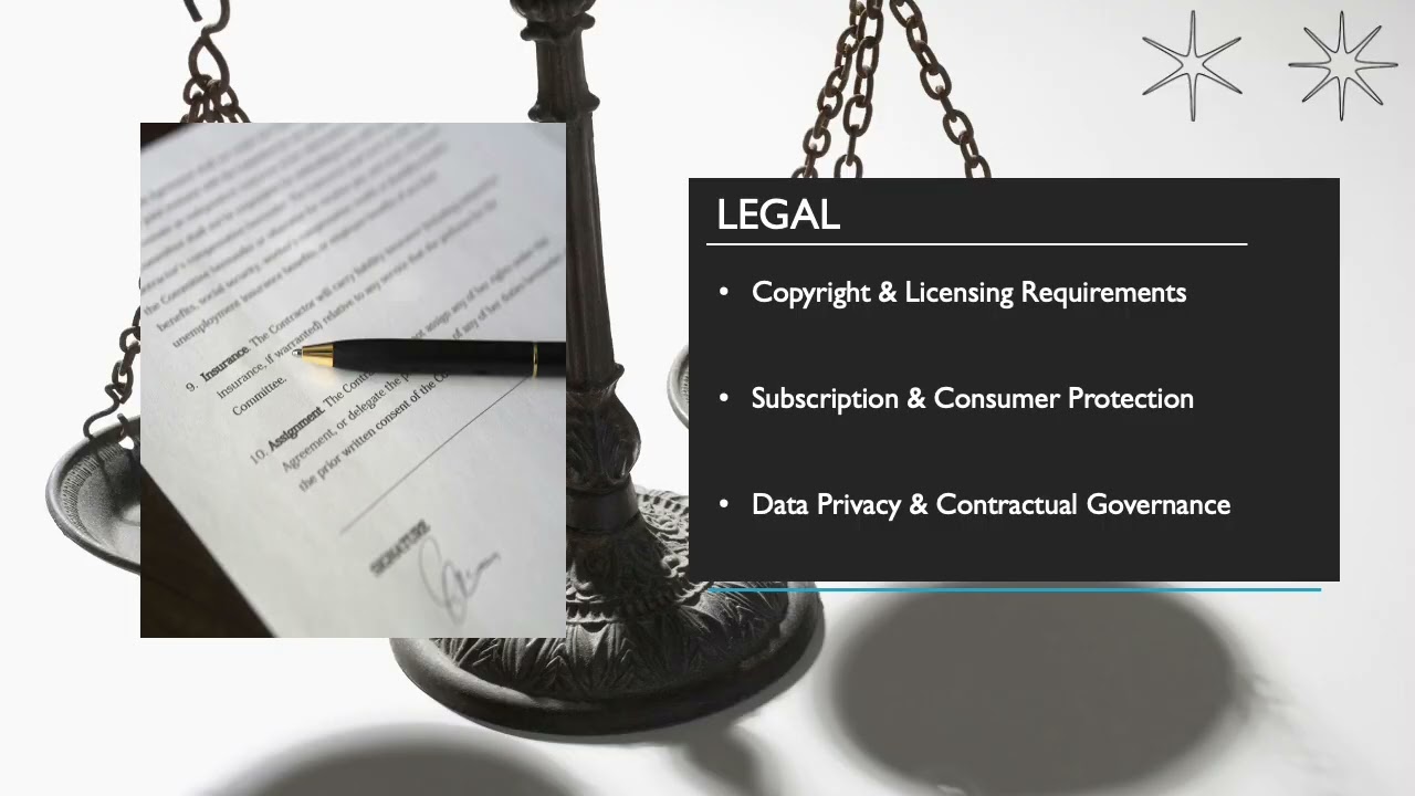 Business Solution Proposal: Bandcamp | Full Sail University | December 16, 2025