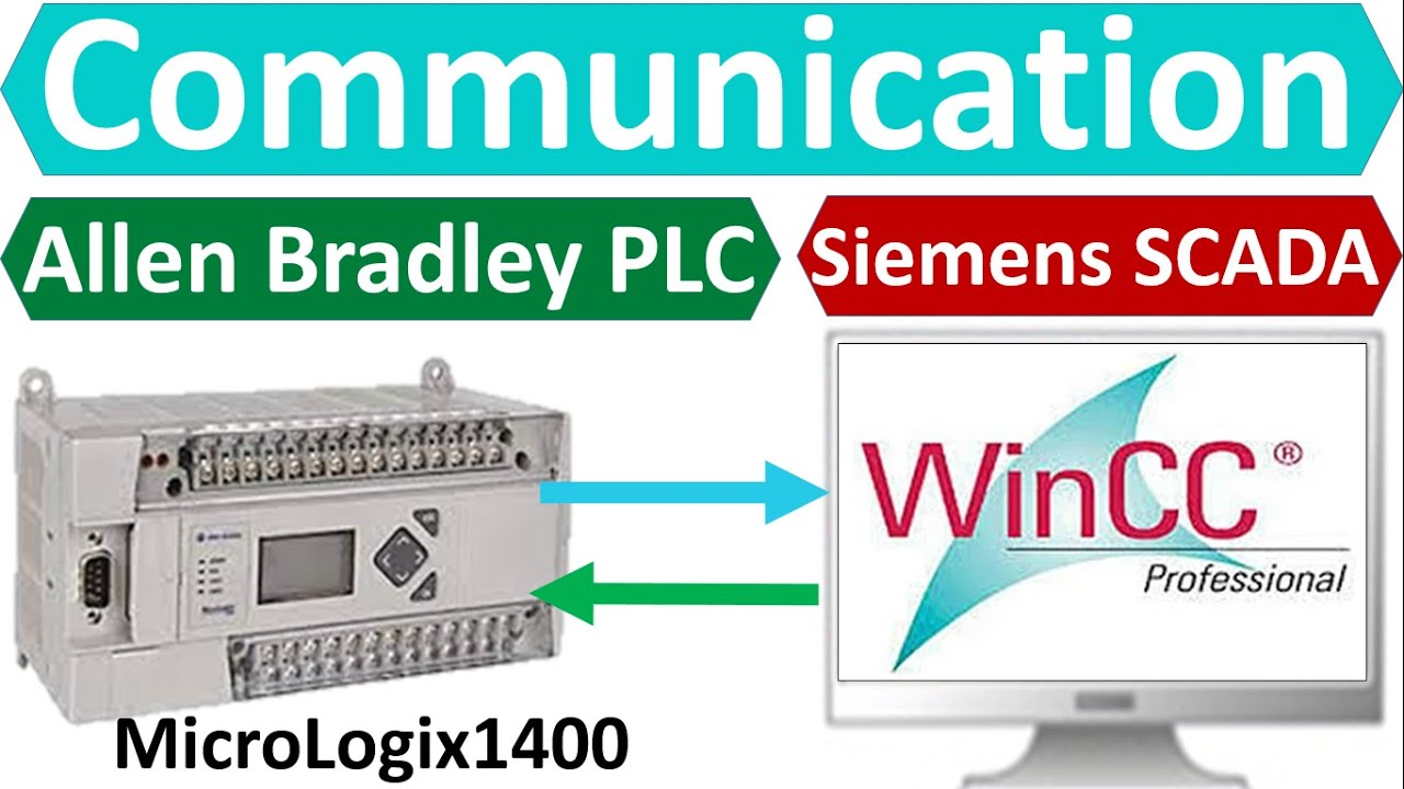 Communication of Wincc RT Professional SCADA System with Allen Bradley MicroLogix-1400 PLC. | Hindi