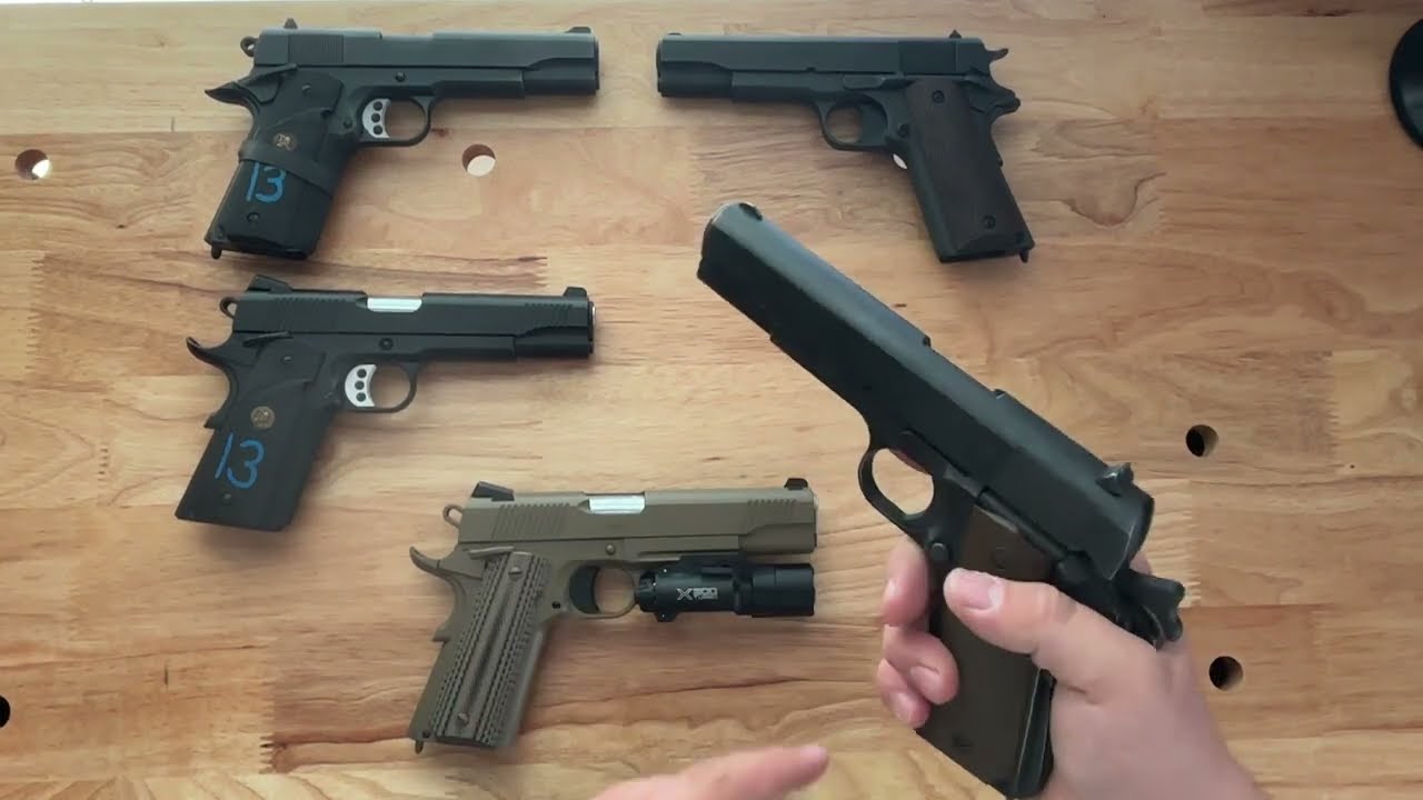 The State of the 1911 Market Today