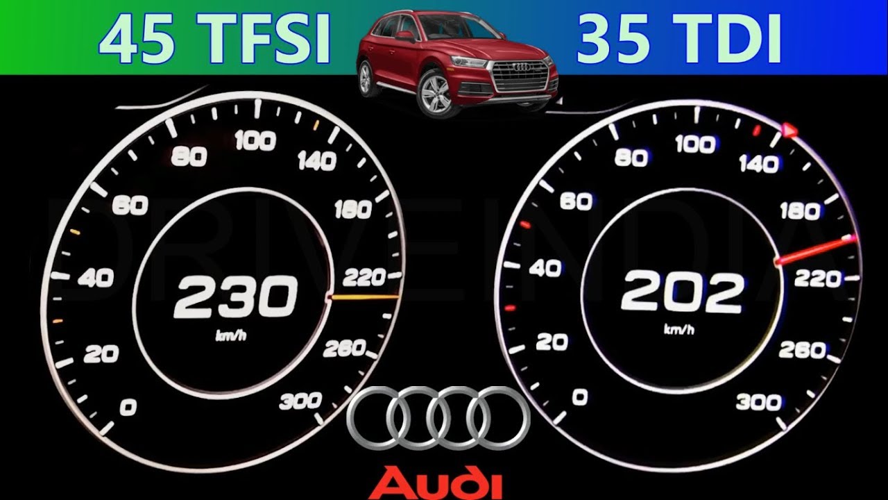 Audi Q5 TDI vs Q5 TFSI top Speed test | Diesel vs Petrol Audi