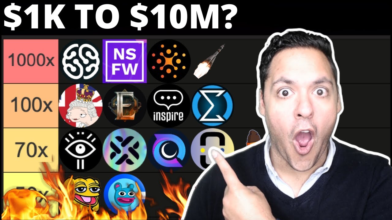 🔥TOP 15 NEW AI & MEME Crypto Altcoins to 100-1000X by 2025?! (ACT FAST!) 🚀