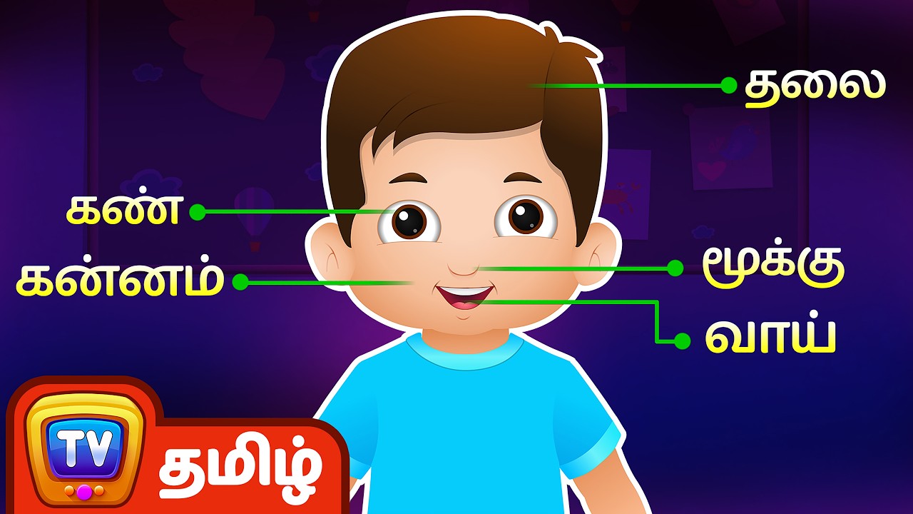 ஐந்து சின்ன விரல்கள் (Parts of the Body Actions Song) | Tamil Rhymes for Children by ChuChu TV