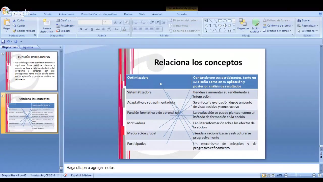 Sesión VII. Consideraciones Importantes