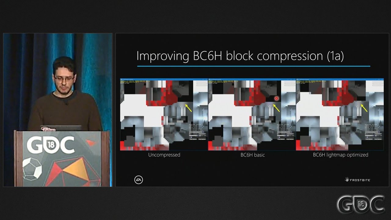 Precomputed Global Illumination in Frostbite | GDC 2018