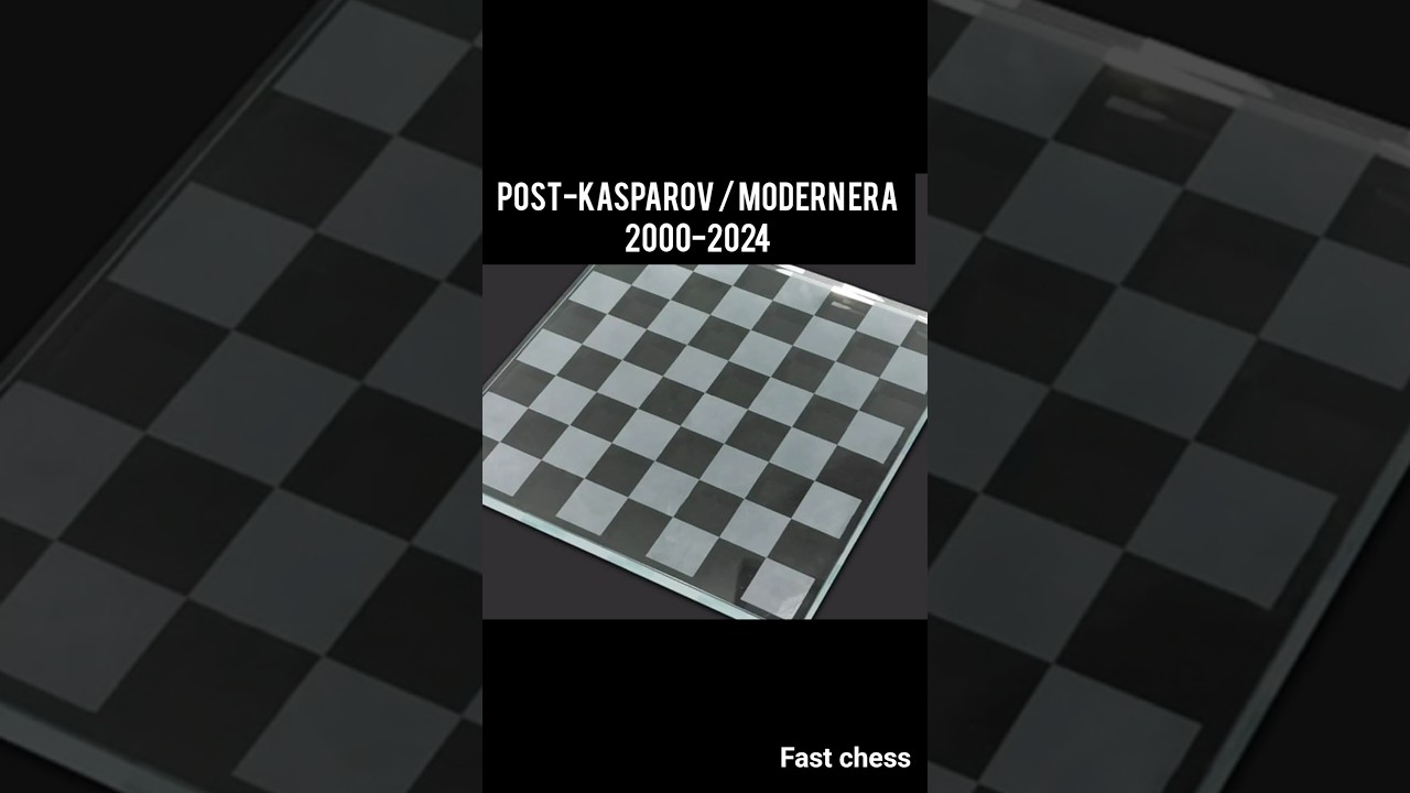 World Chess champions (2000-2024) of Modern Era | 