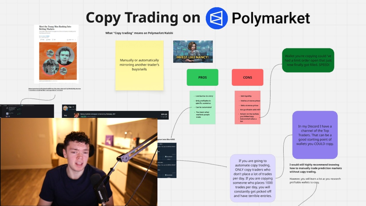 Copy Trading on Polymarket &ndash; Is It Profitable?