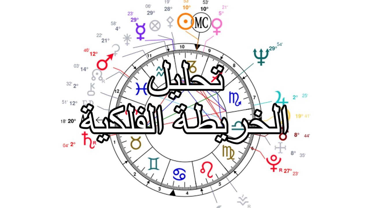 كيفية تحليل الخريطة الفلكية