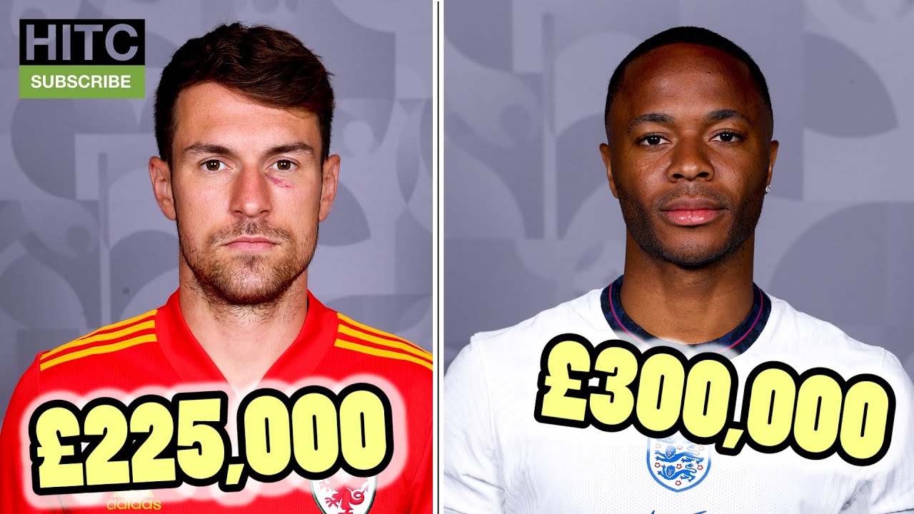 Every Euro 2020 Team's Most OVERPAID Player