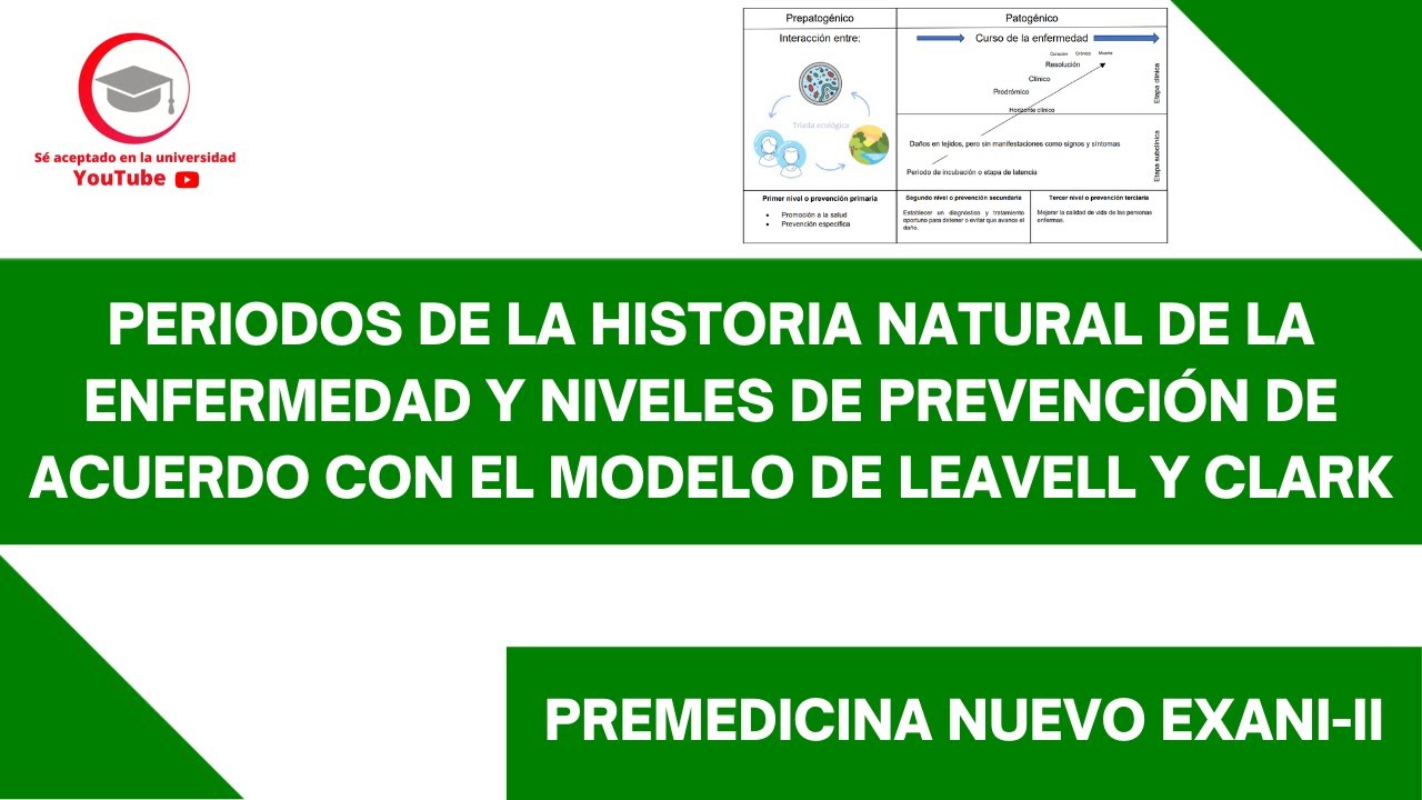 NIVELES DE PREVENCIÓN DE ACUERDO CON EL MODELO DE LEAVELL Y CLARK | PREMEDICINA | EXANI-II