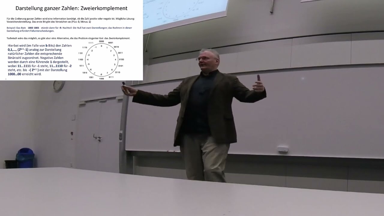 Grundlagen der Informatik und Computernetze (VL 02): Zweierkomplement, ASCII, Unicode, IEEE 754