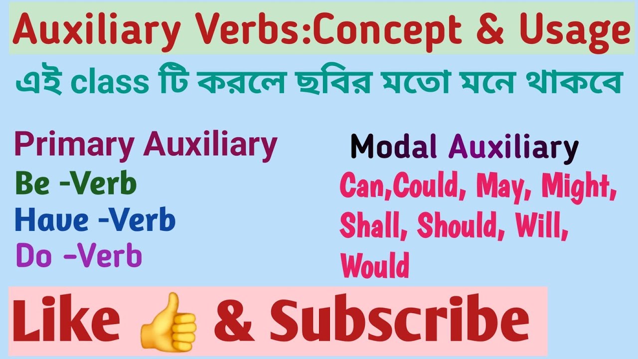Auxiliary Verbs In English Grammar||Auxiliary Verb বুঝতে পারলে নিজেই ইংরাজী লিখতে ও বলতে পারবে||
