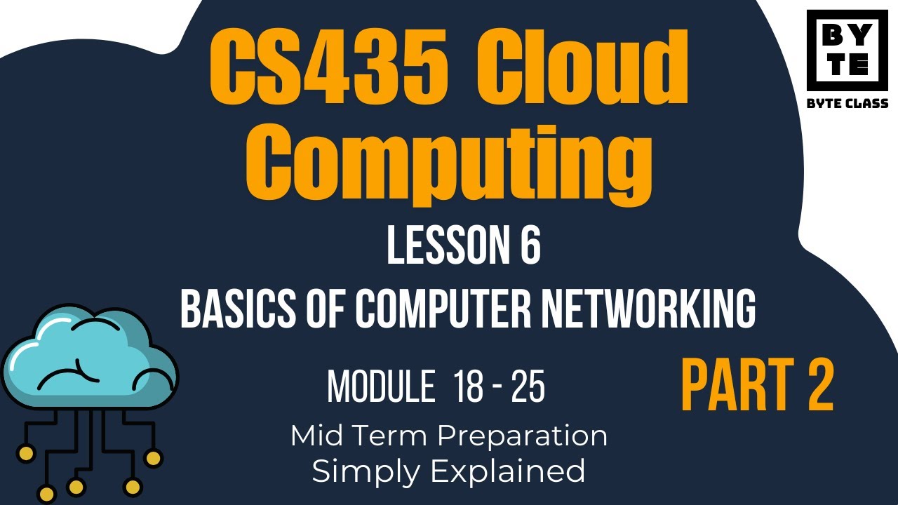 CS435 Cloud Computing | Lecture 6 Part 2 | Mid Term Preparation | Byte Class