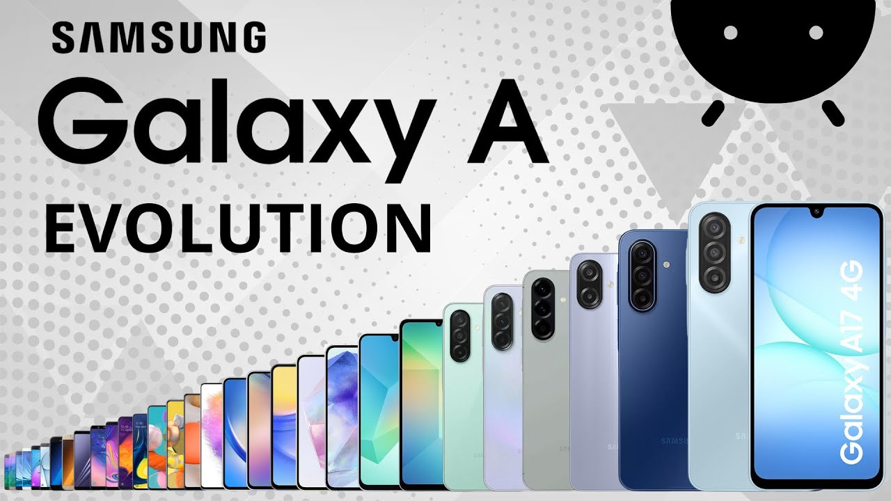 Evolution of Samsung Galaxy A Series
