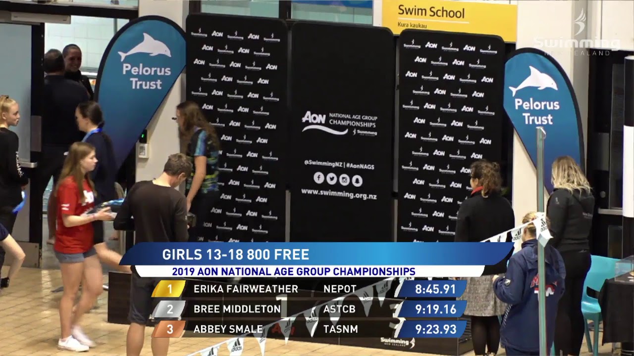 Aon National Age Groups Championship 2019 - Session 4 Finals