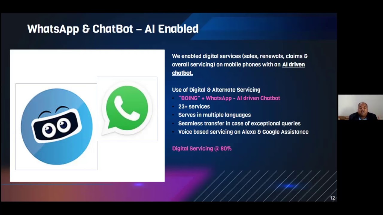 USE CASE: Becoming an AI enabled company: products processes people