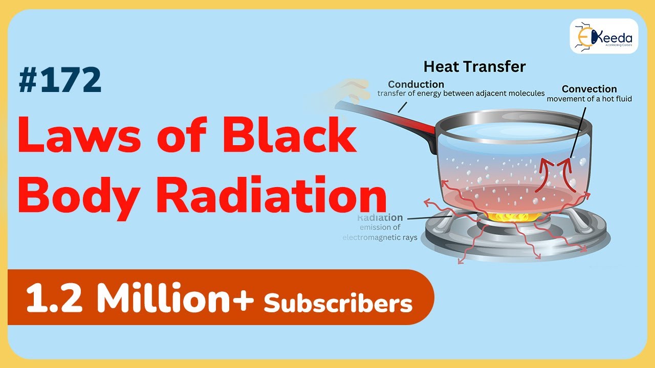 Laws of black body Radiation | Fundamentals of Thermal Radiation | GATE ME Heat Transfer