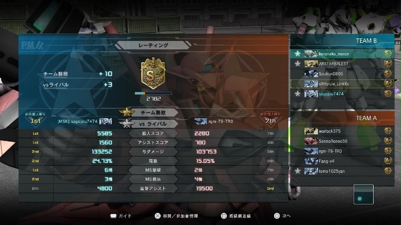 機動戦士ガンダム　バトルオペレーション２_20260219233947