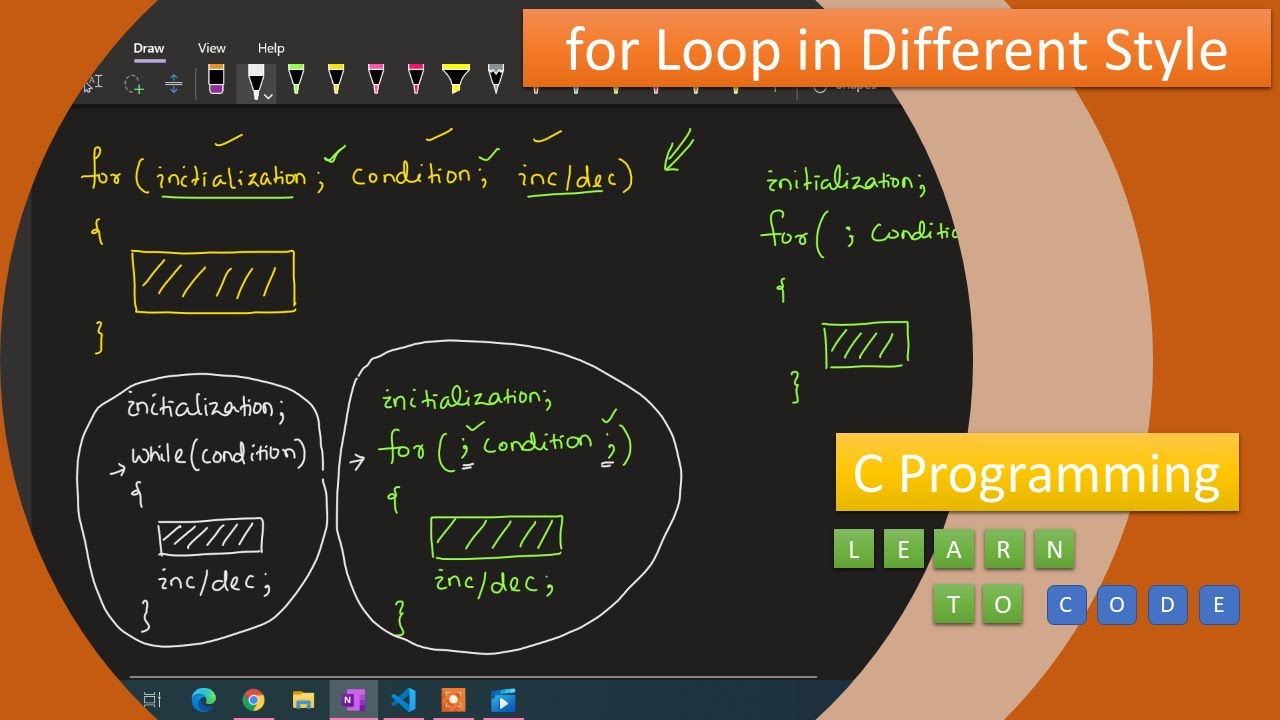Unit-3 Lecture-14 for Loop in different Style