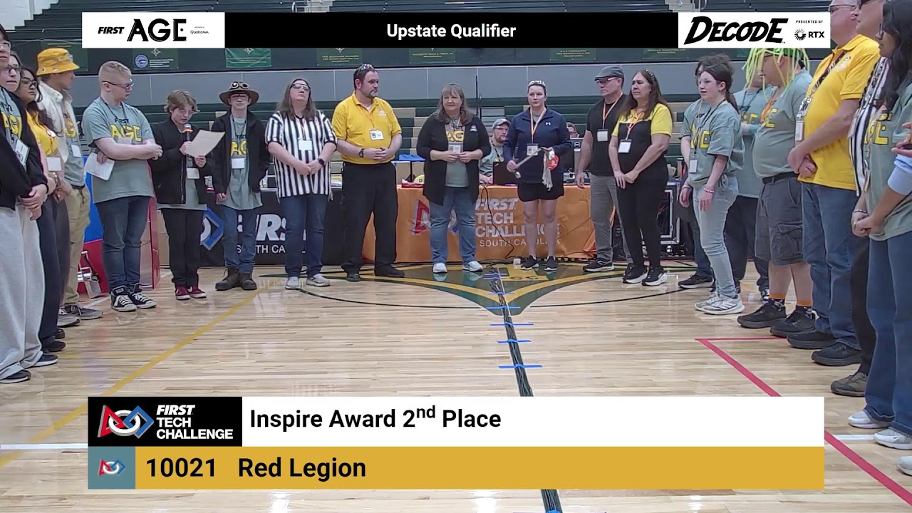 SC FTC Upstate Tournament
