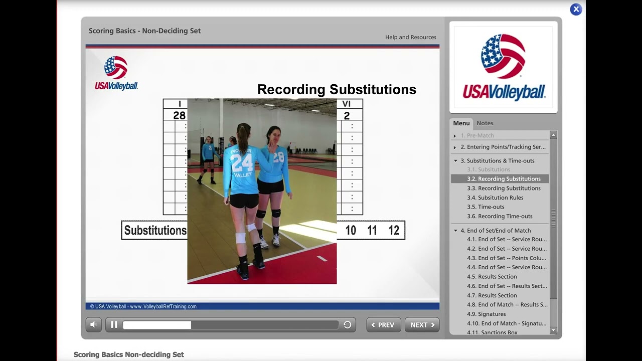 USA Volleyball Academy Scoring Basics  Scorebook  Non Deciding Set Training