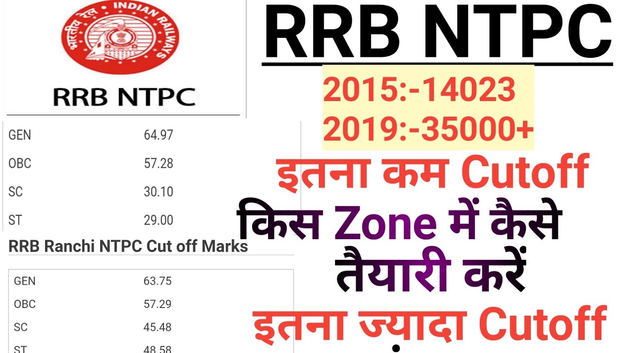 Official RRB NTPC CUT-OFF 2015| Rrb ntpc cut off board wise and post wise after normalization